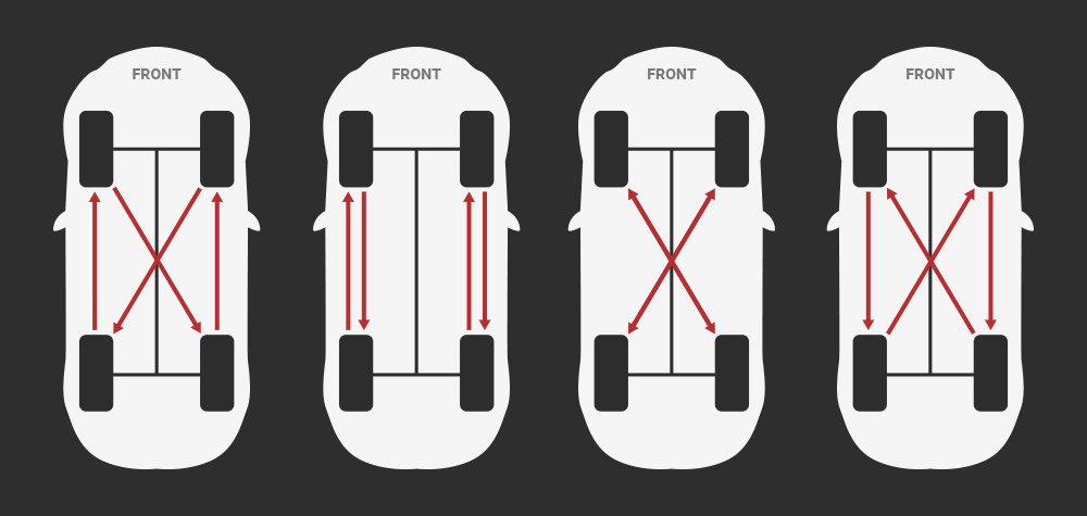 Wheel repair machine with a Rolls Royce wheel next to it